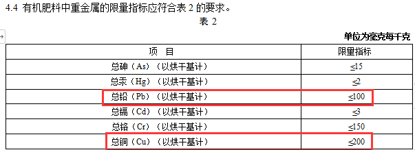 ƷЙC(j)ϣҊ壩cF(xin)ЙC(j)Ϙ(bio)(zhn)NY525-2012ʲô^(q)e