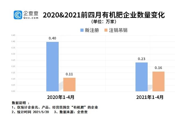 2020(ni)ЙC(j)a(chn)I(y)жټ